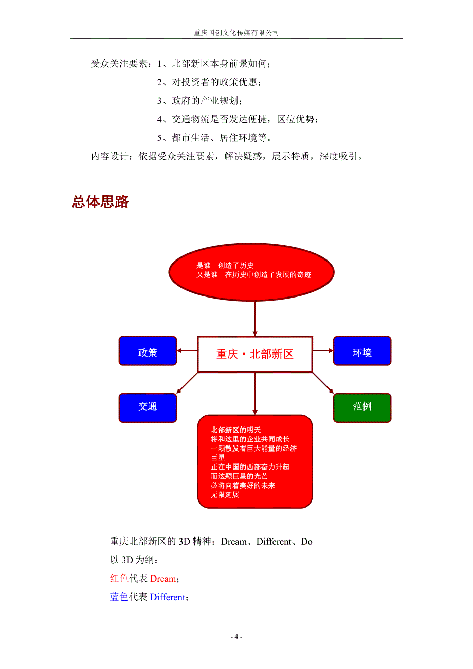 重庆北部新区宣传片策划案.doc_第4页