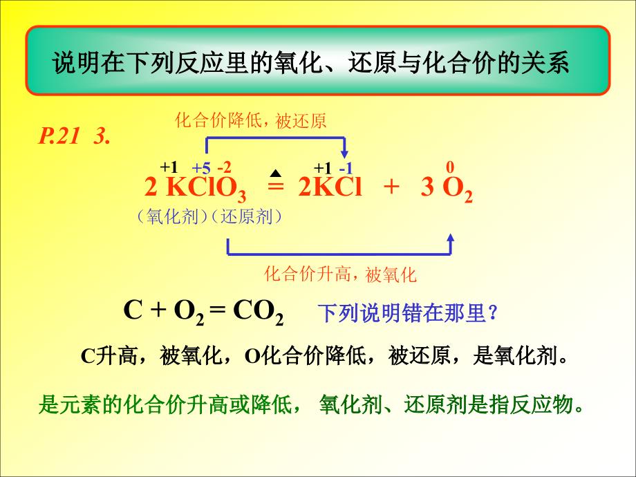 氧化还原反应(第二课时)_第4页