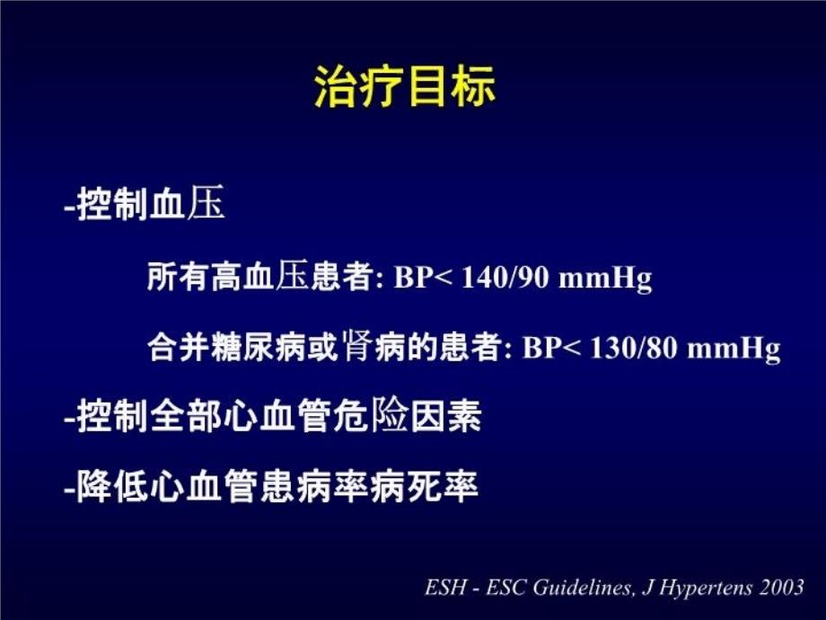 最新心血管病常用药物的合理应用PPT课件_第4页