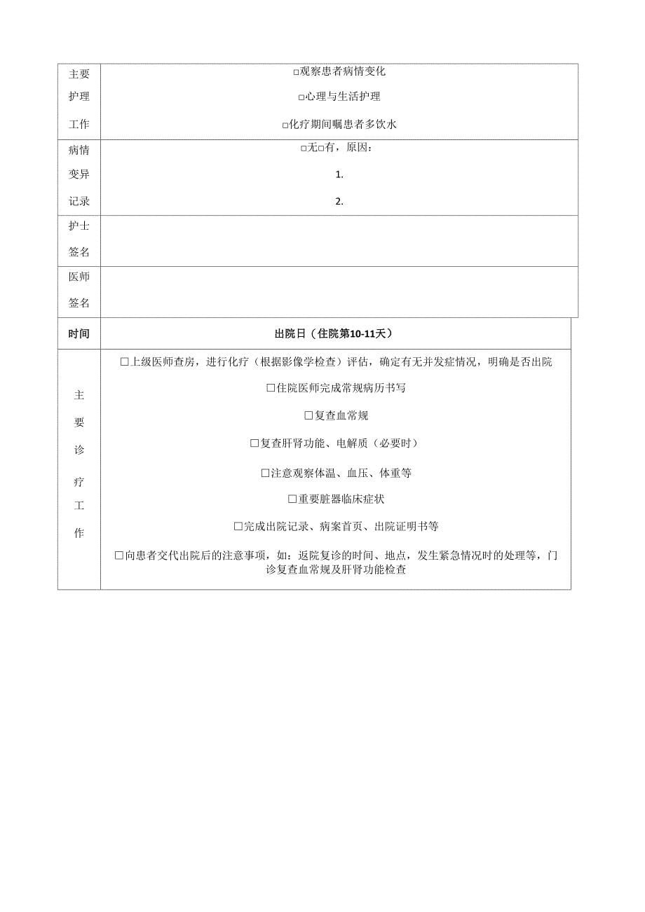 肺癌化疗临床路径_第5页