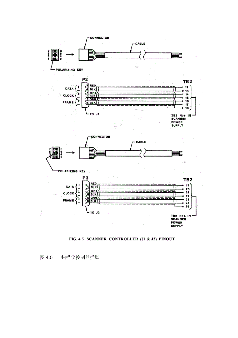 扫描仪控制器.doc_第3页