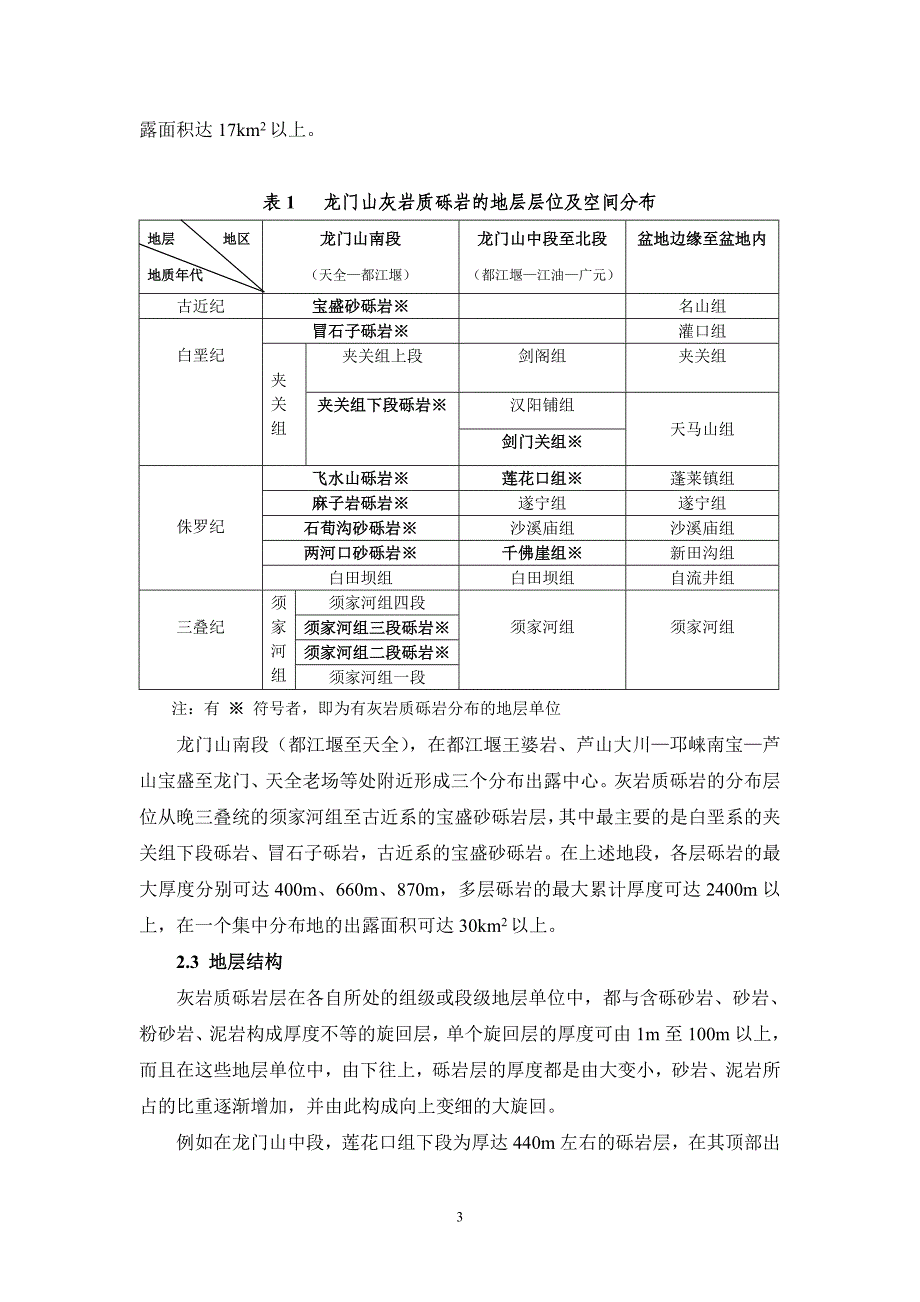 四川龙门山砾岩喀斯特景观的特征与旅游开发_第3页