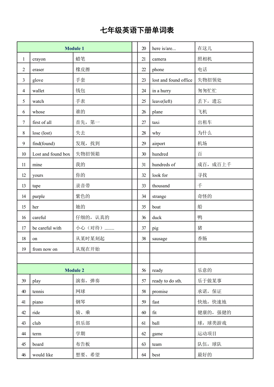 外研社七年级下册英语单词表_第1页