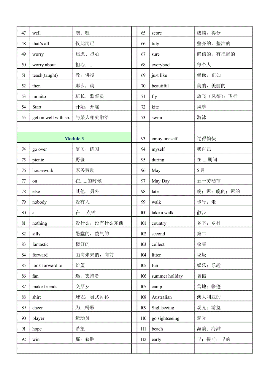 外研社七年级下册英语单词表_第2页