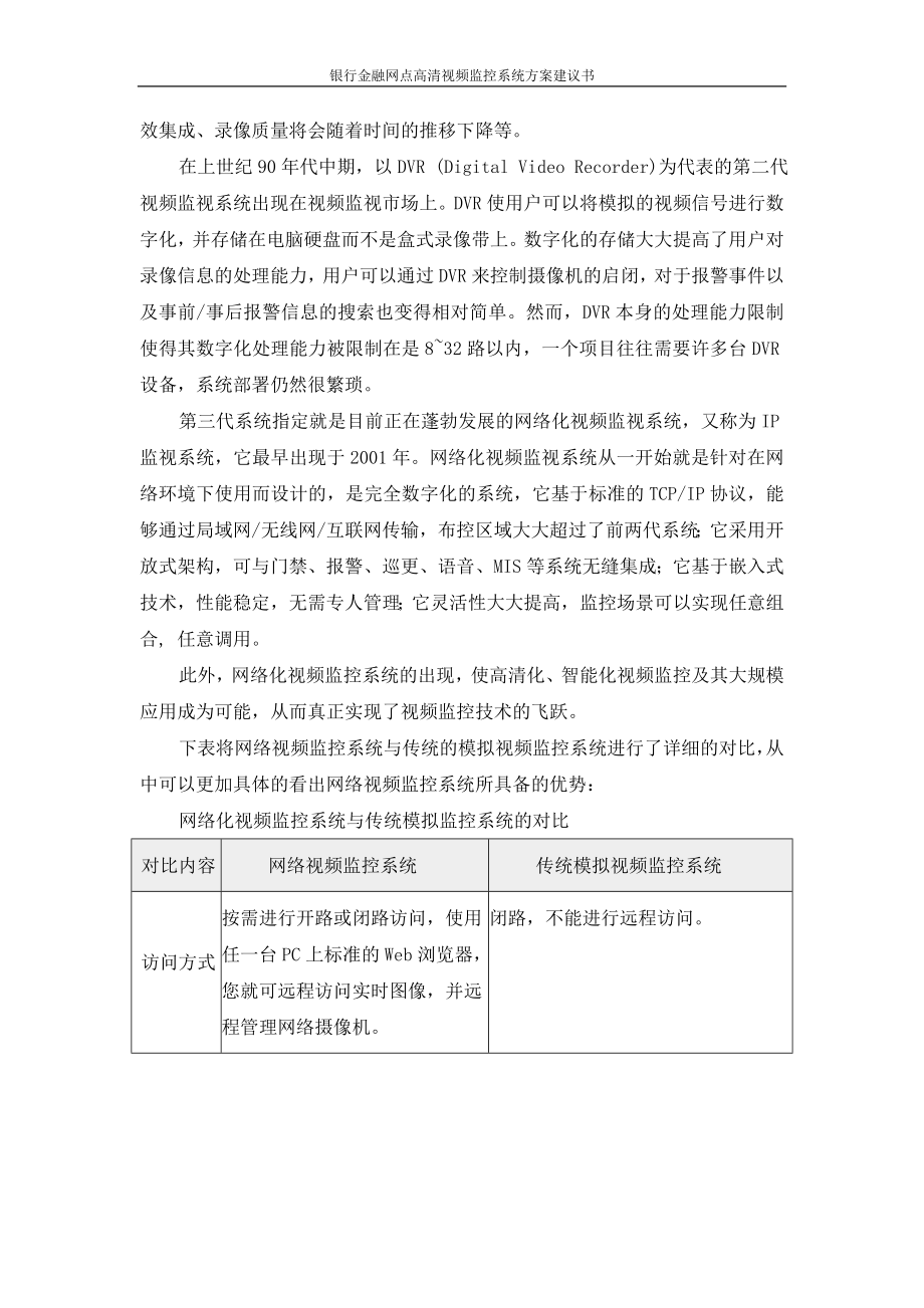 银行金融网点高清视频监控系统方案建议书.doc_第3页