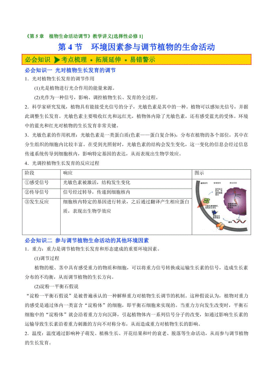 《第5章植物生命活动调节》教学讲义（选择性必修1）_第1页