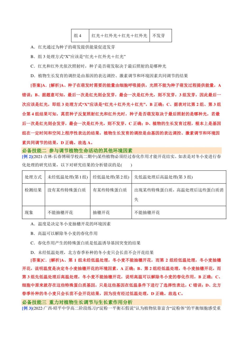 《第5章植物生命活动调节》教学讲义（选择性必修1）_第3页