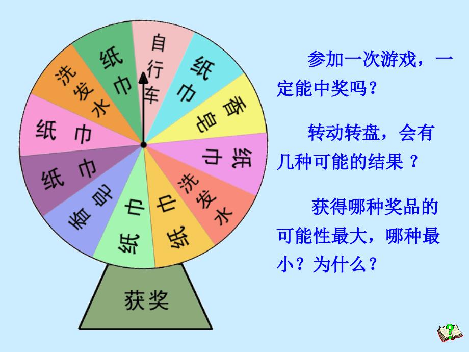 小学数学五年级上册_可能性_1_第4页