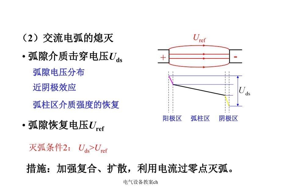 电气设备教案ch课件_第5页