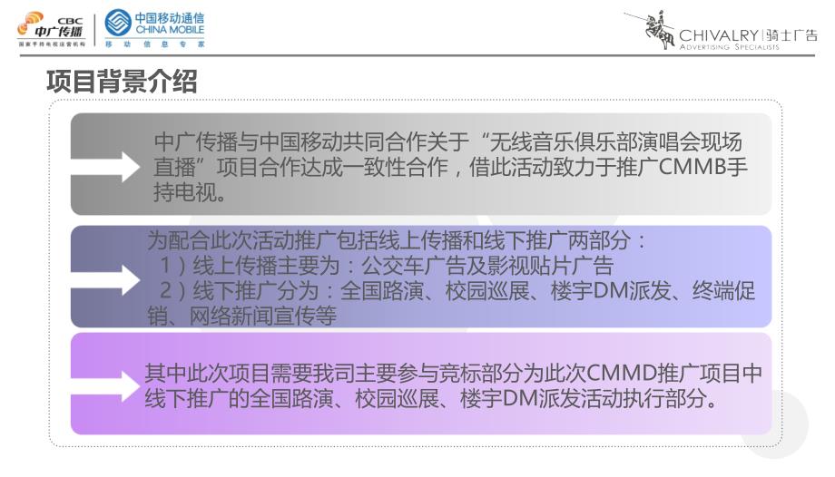 中广传播电信行业全国路演执行方案_第2页