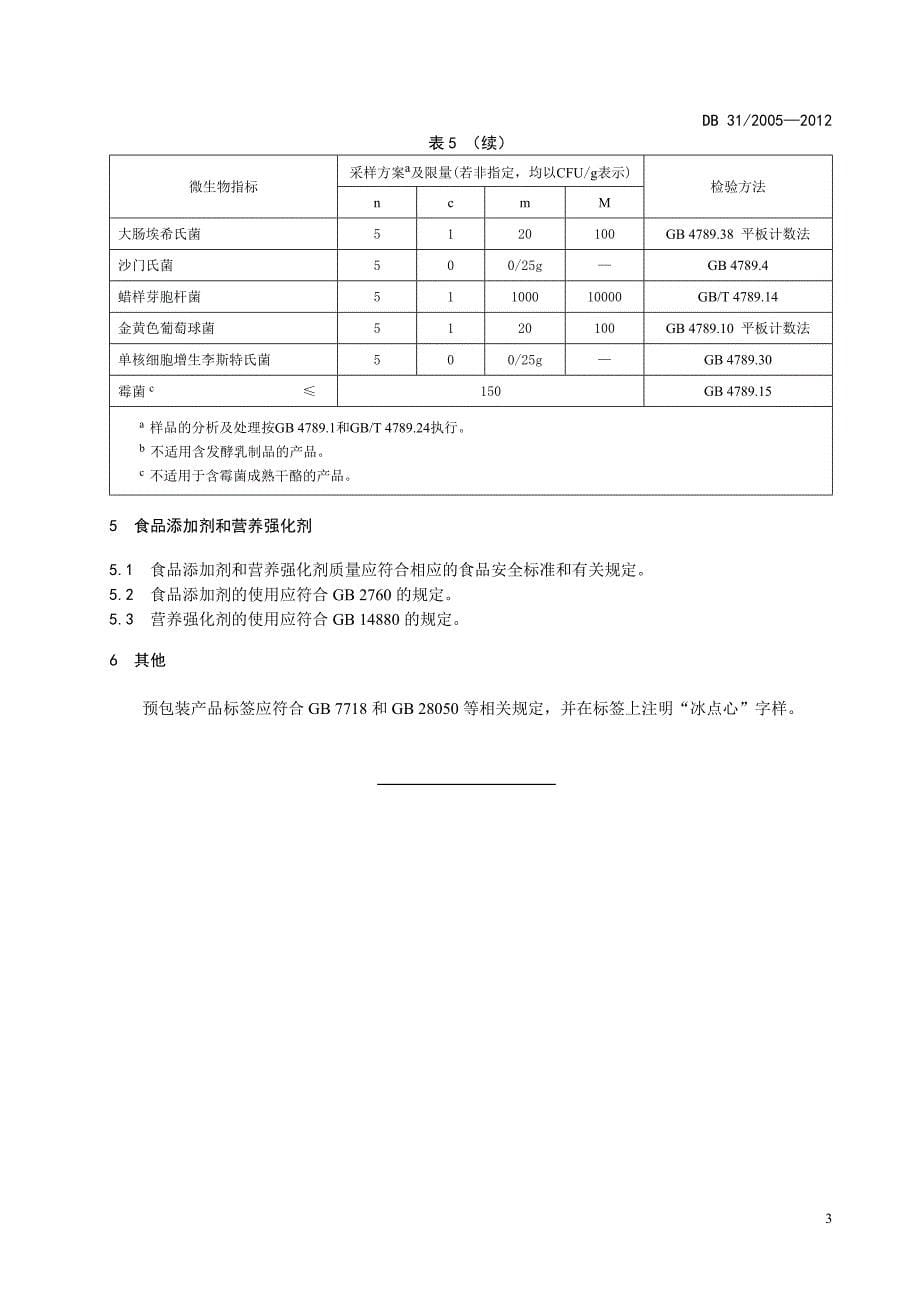 上海地标-冰点心.doc_第5页