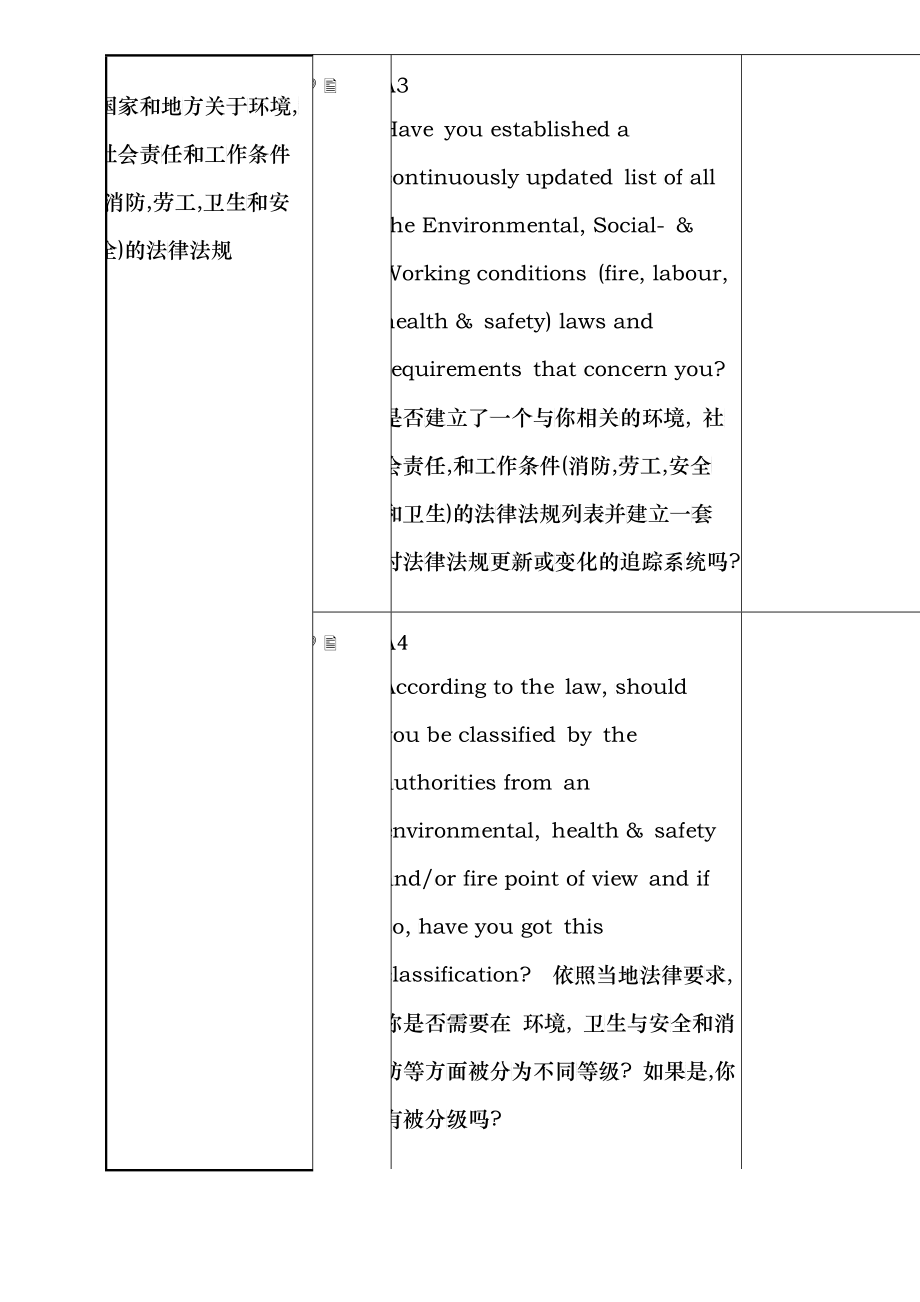 IWAY审核项目明细表_第4页