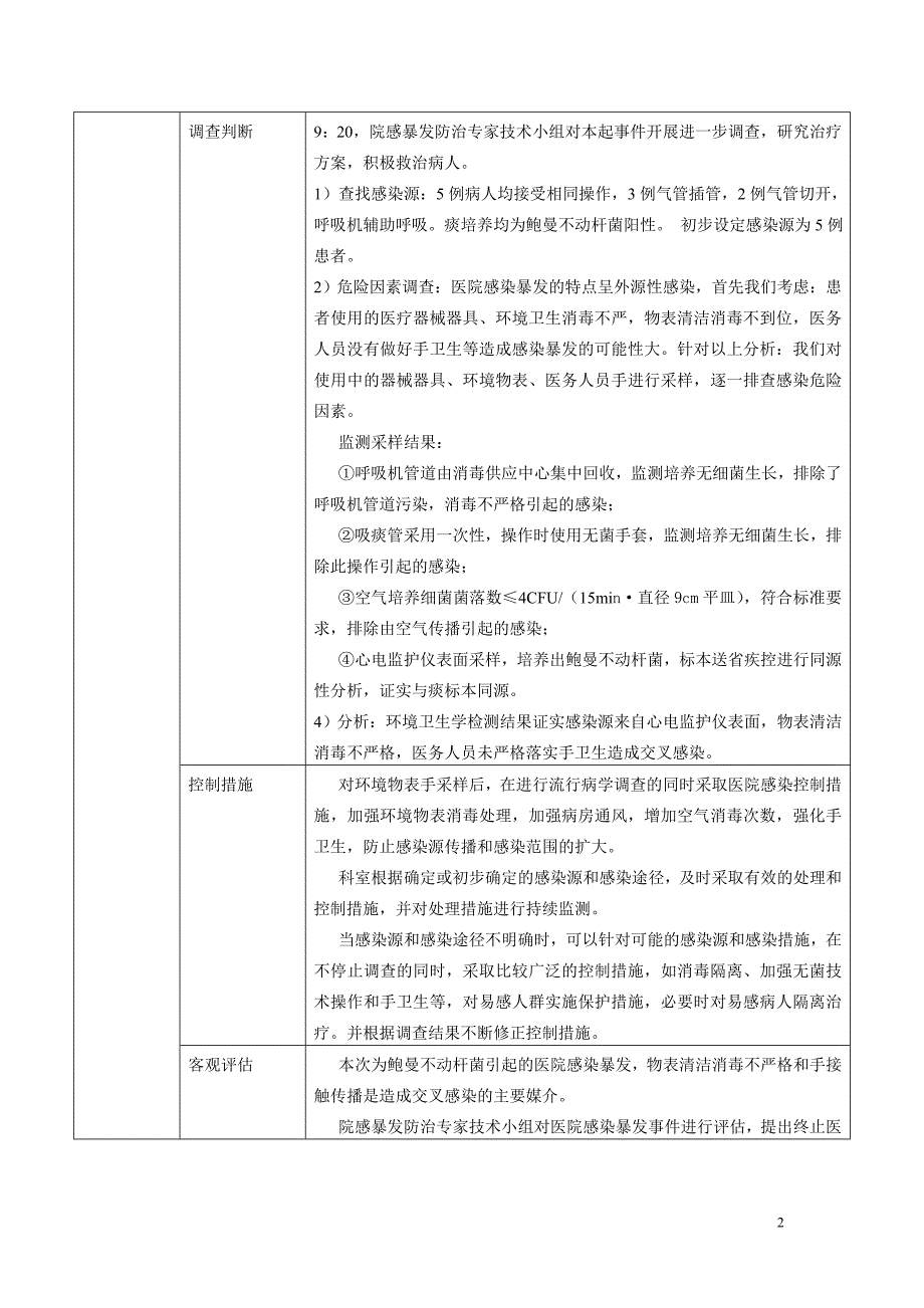 医院感染暴发应急处置演练预案_第2页