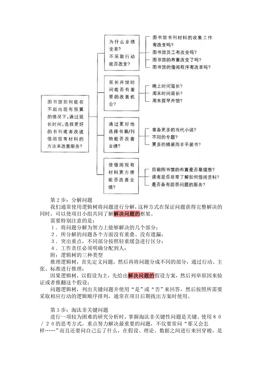 高效解决问题7步法_第3页