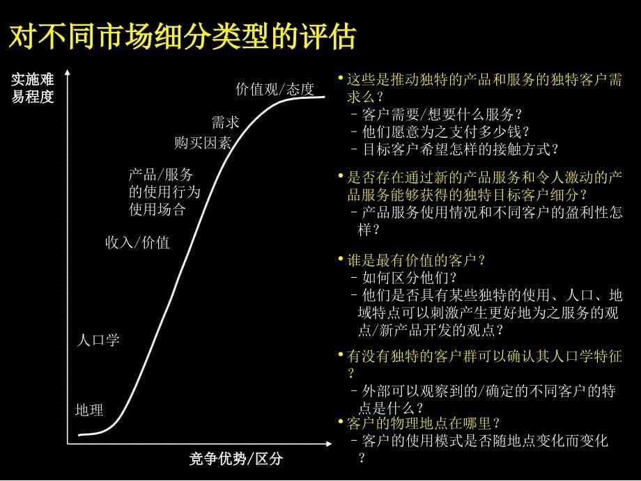 市场调研分析方法_第5页