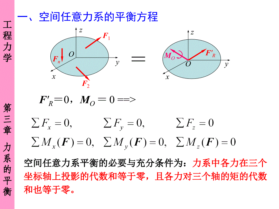 第三章力系的平衡介绍_第3页