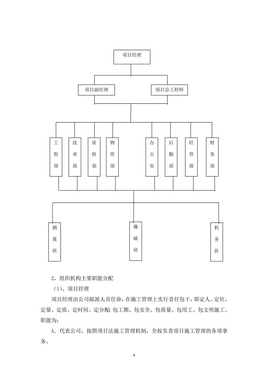 土石方施工组织设计1_第5页