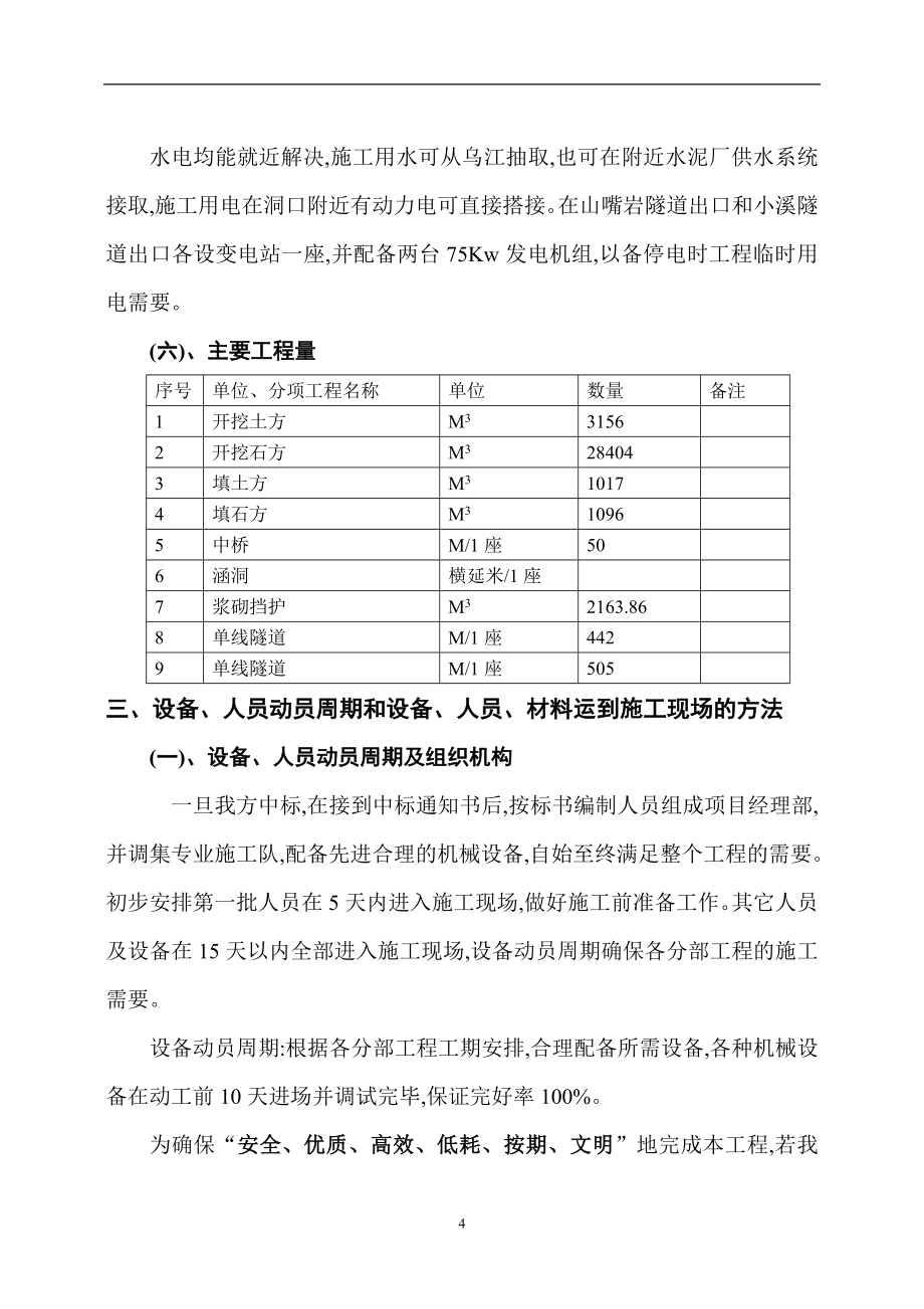 442米与505米隧道施工组织设计（81页）[详细]_第4页