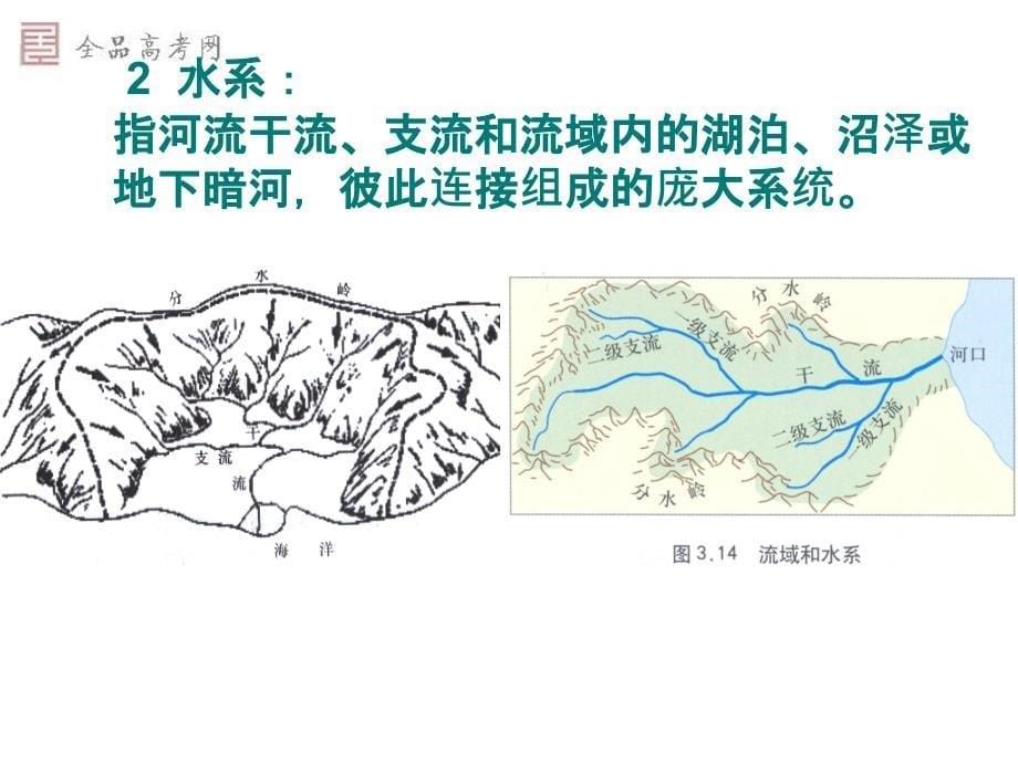 流域的综合开发以美国田纳西河流域为例人教版必修3_第5页