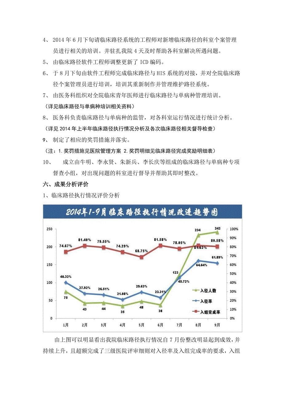 临床路径PDCA分析_第5页