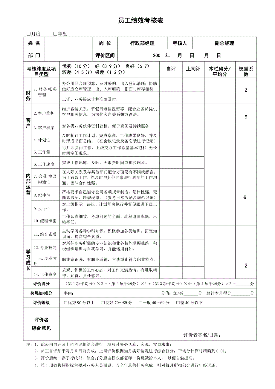 员工绩效考核表_第4页