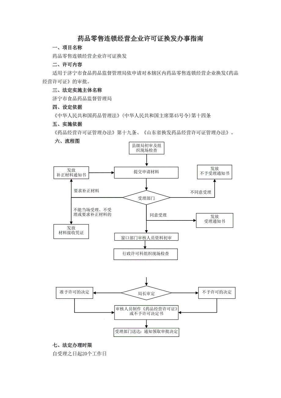 药品零售连锁经营许可证换发工作程序_第1页