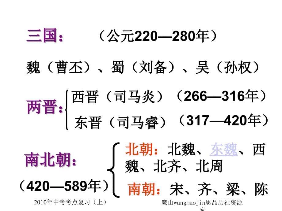 考点24列出秦朝到清朝王朝更替的时序_第5页