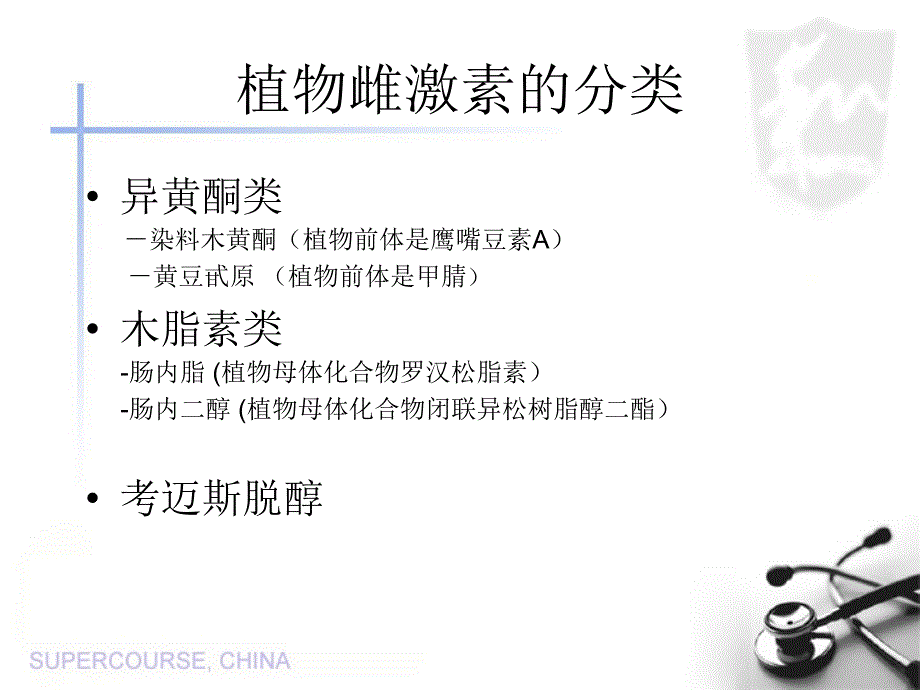 植物雌激素在癌症病因学中作用课件_第4页