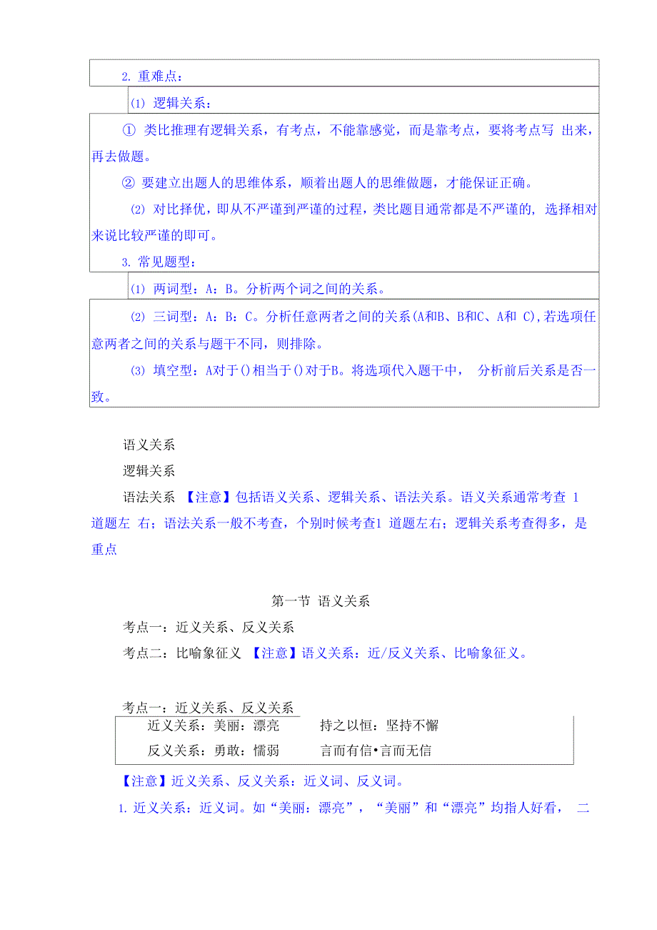 判断推理：类比推理_第2页