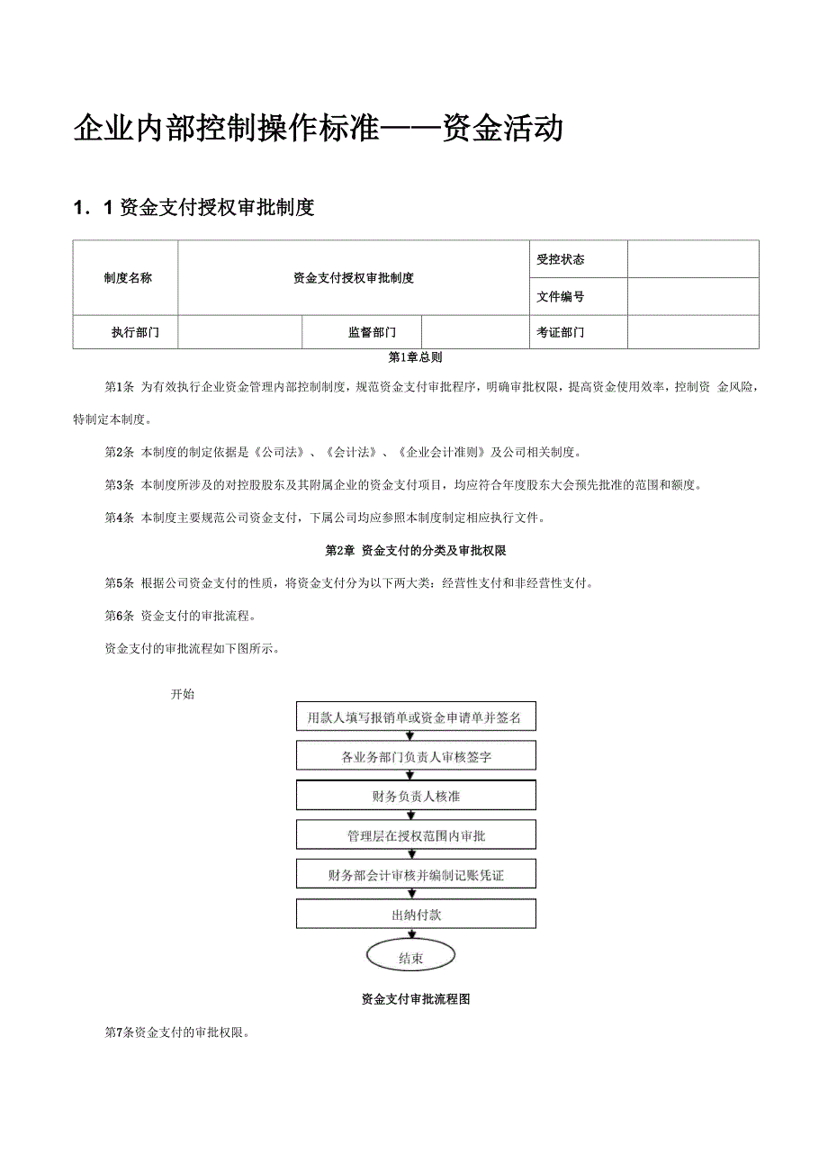 企业内控制度_第1页