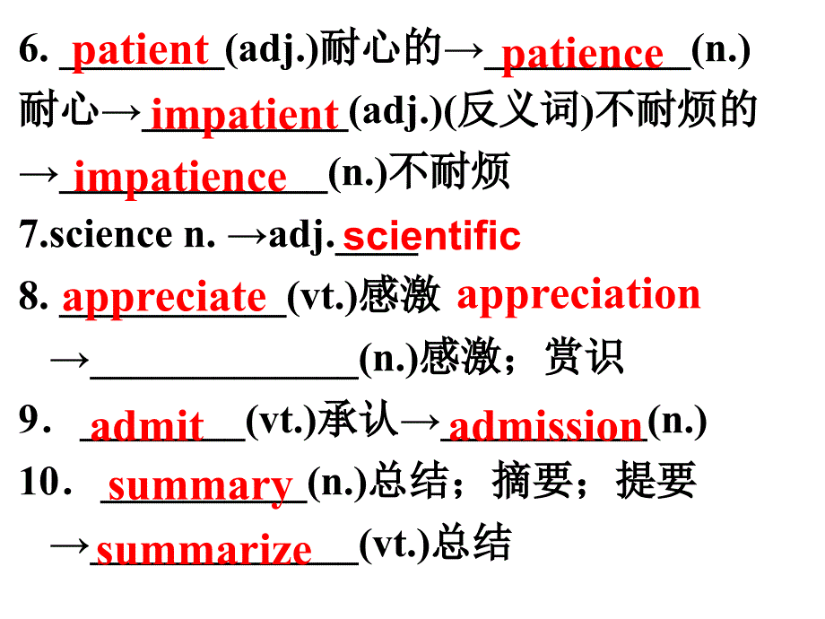 外研版英语必修一Module2复习课件2_第3页