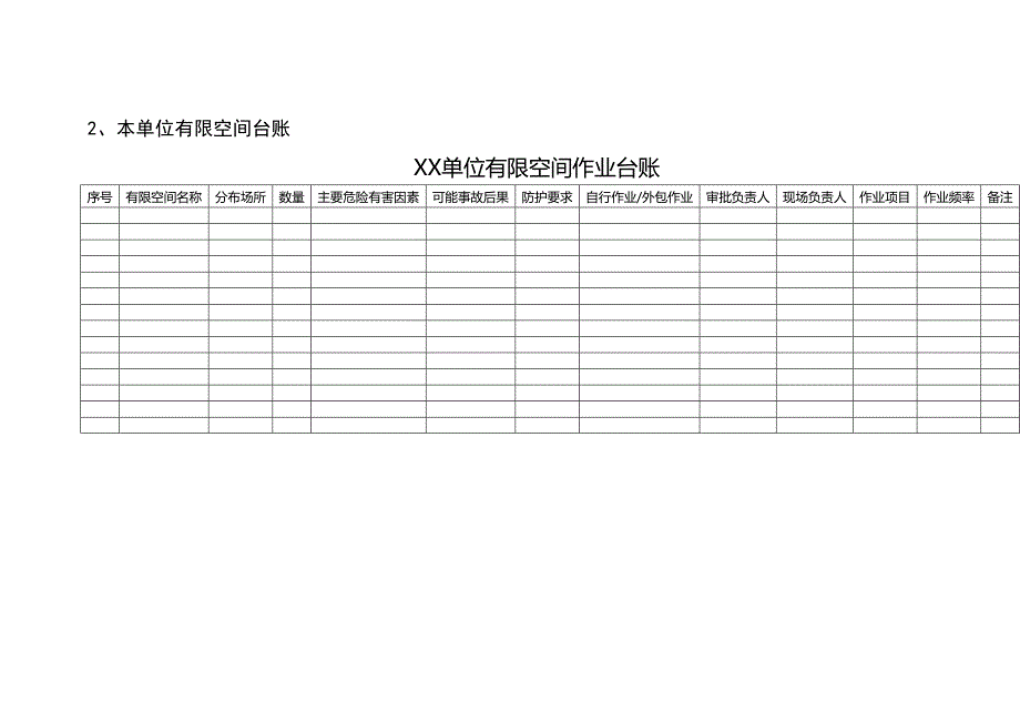 有限空间档案汇编(DOC 31页)_第4页