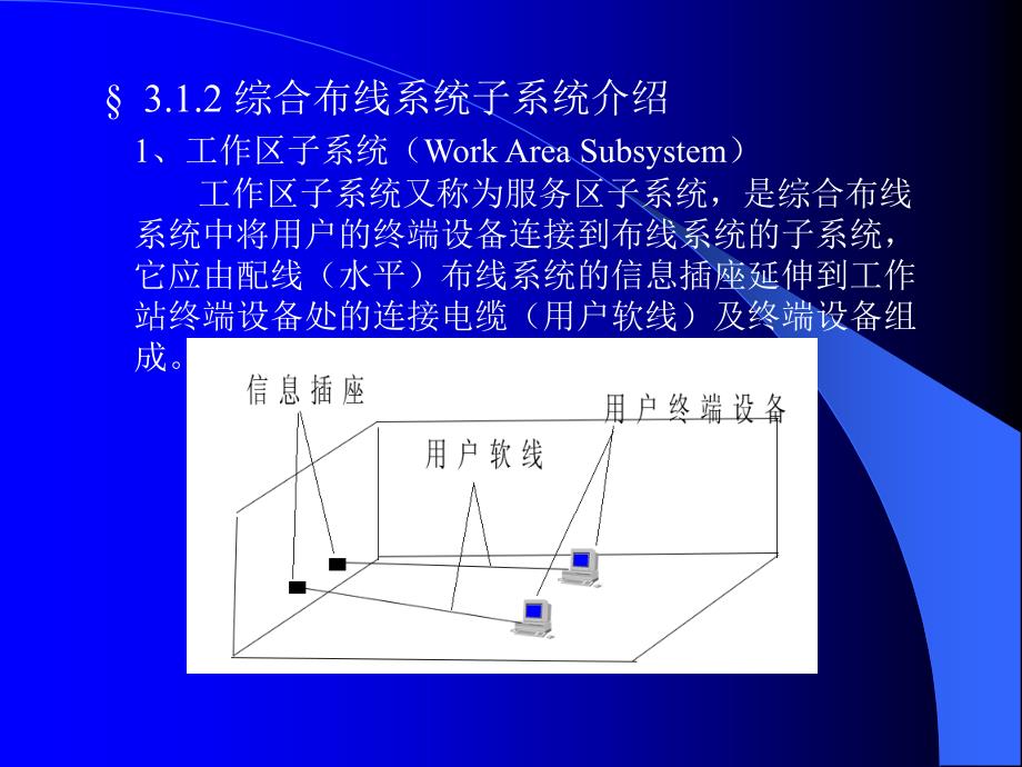 第三章综合布线技术及方案设计_第4页