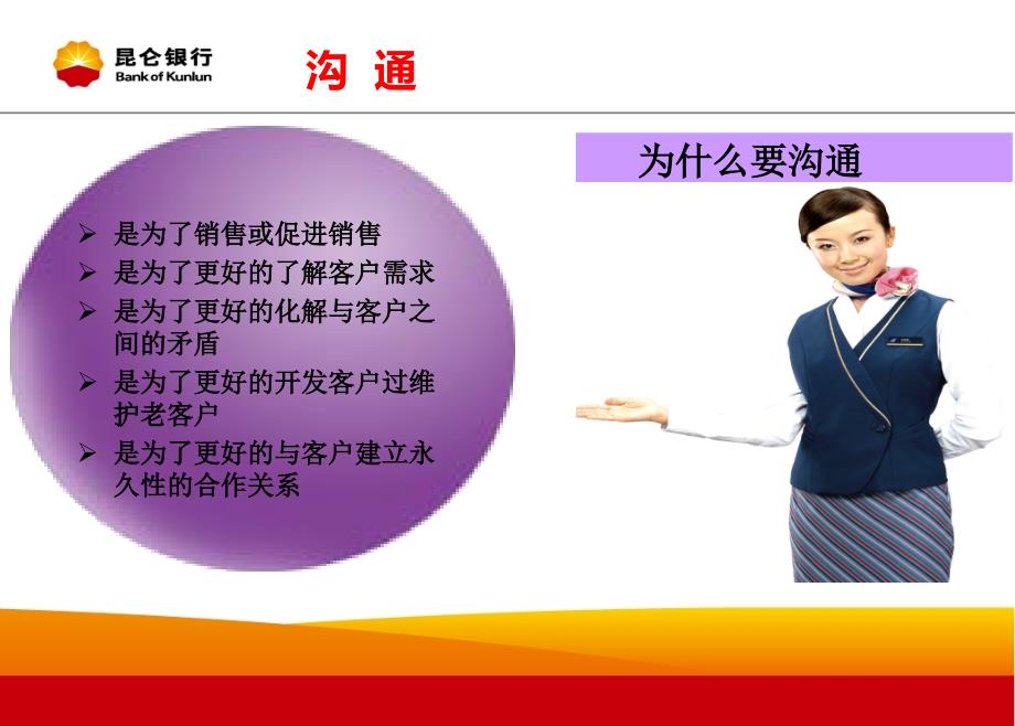 银行柜面服务沟通的重要性培训课件.ppt_第4页