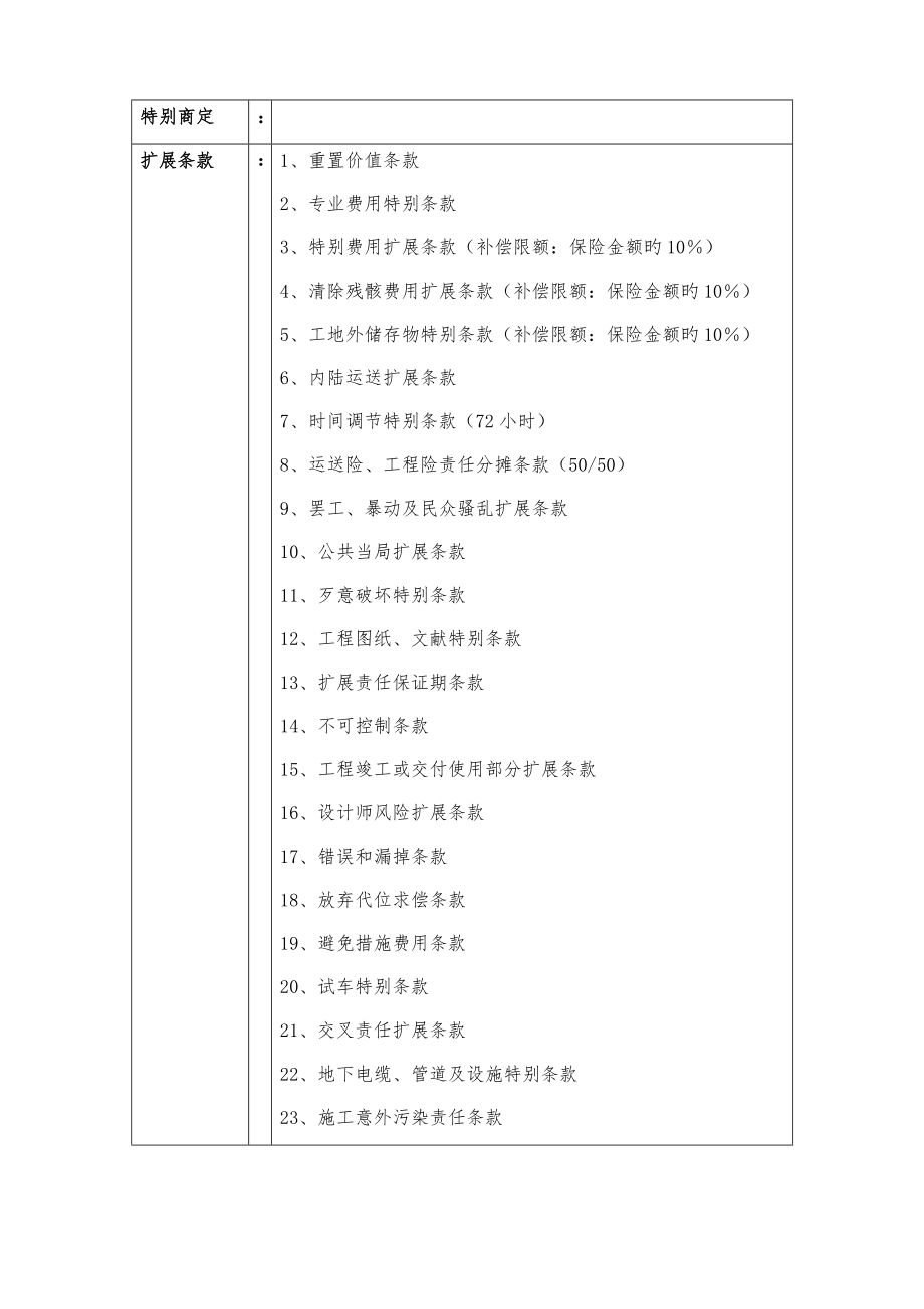 平安优质建筑安装关键工程切险专题方案询价模板_第3页