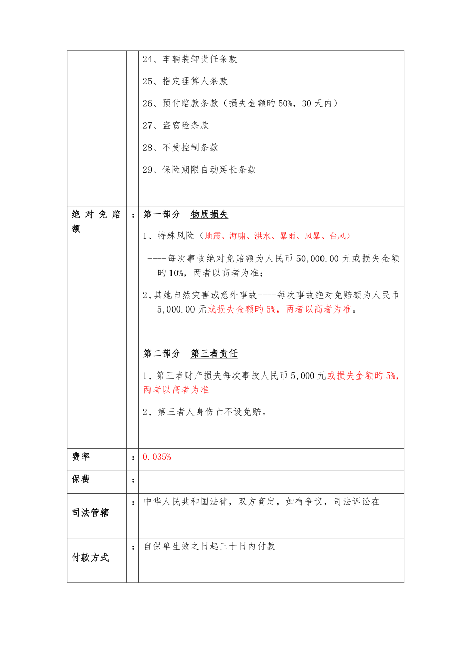 平安优质建筑安装关键工程切险专题方案询价模板_第4页