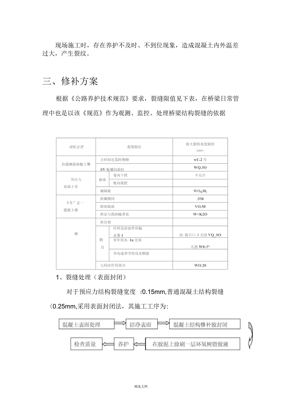 桥梁混凝土裂缝处理专项方案_第4页