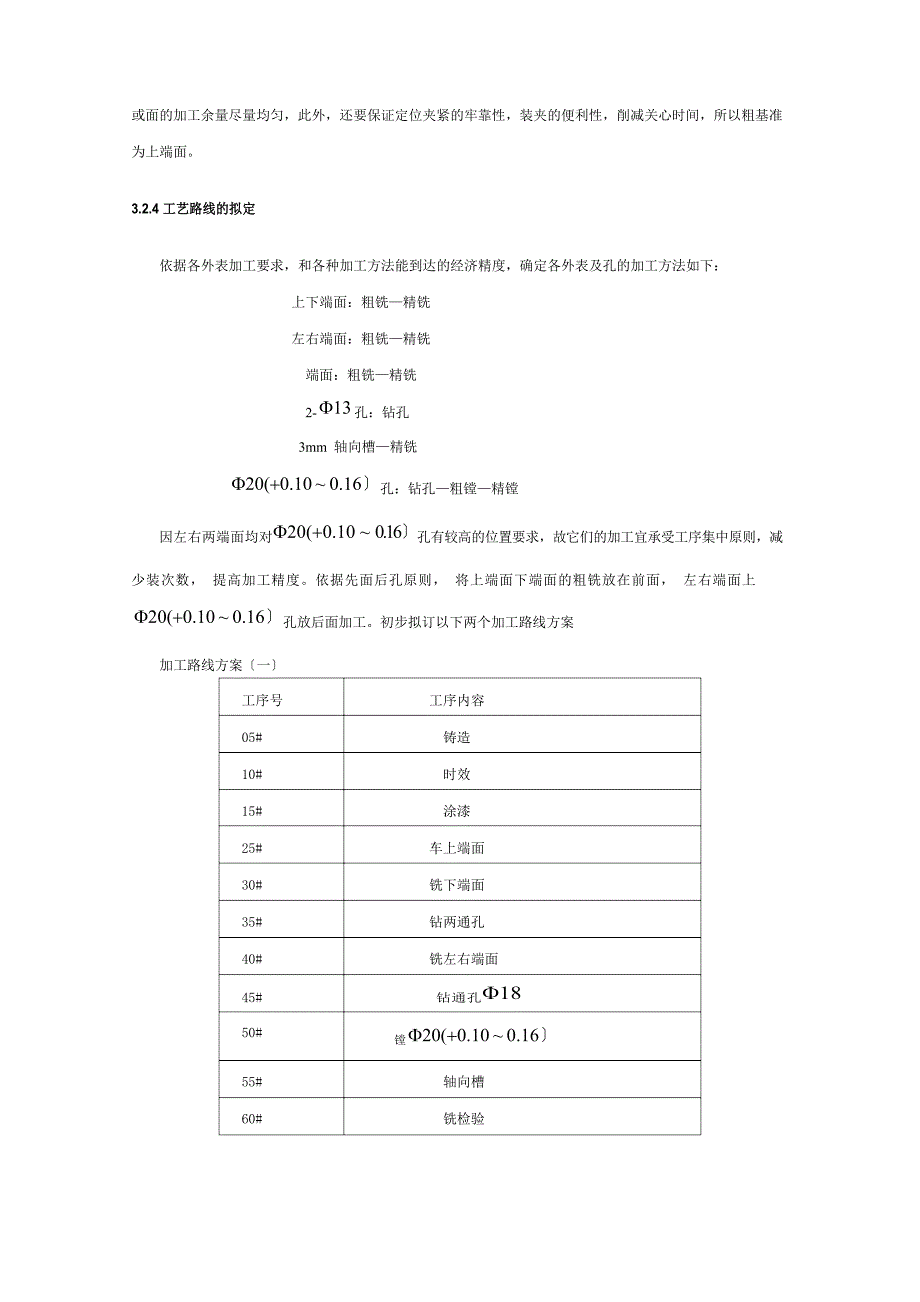 气门摇杆轴支座课程设计(shanjian)_第4页