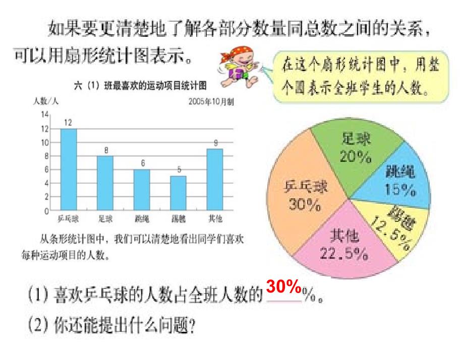 六年级数学扇形统计图(改)ppt课件1_第4页