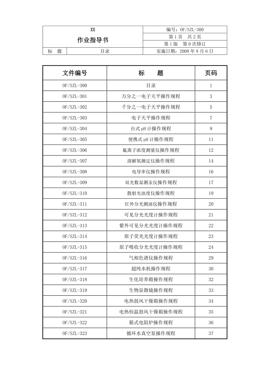 设备管理_实验室仪器设备作业指导书_第1页