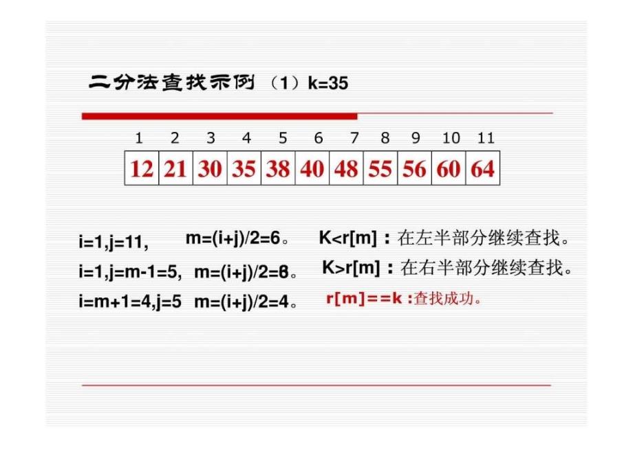 二分查找及算法设计.ppt_第3页