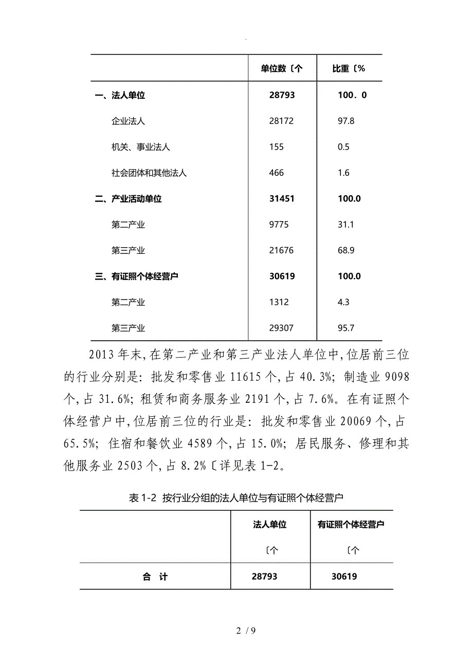 深圳龙华新区第三次全国经济普查_第2页