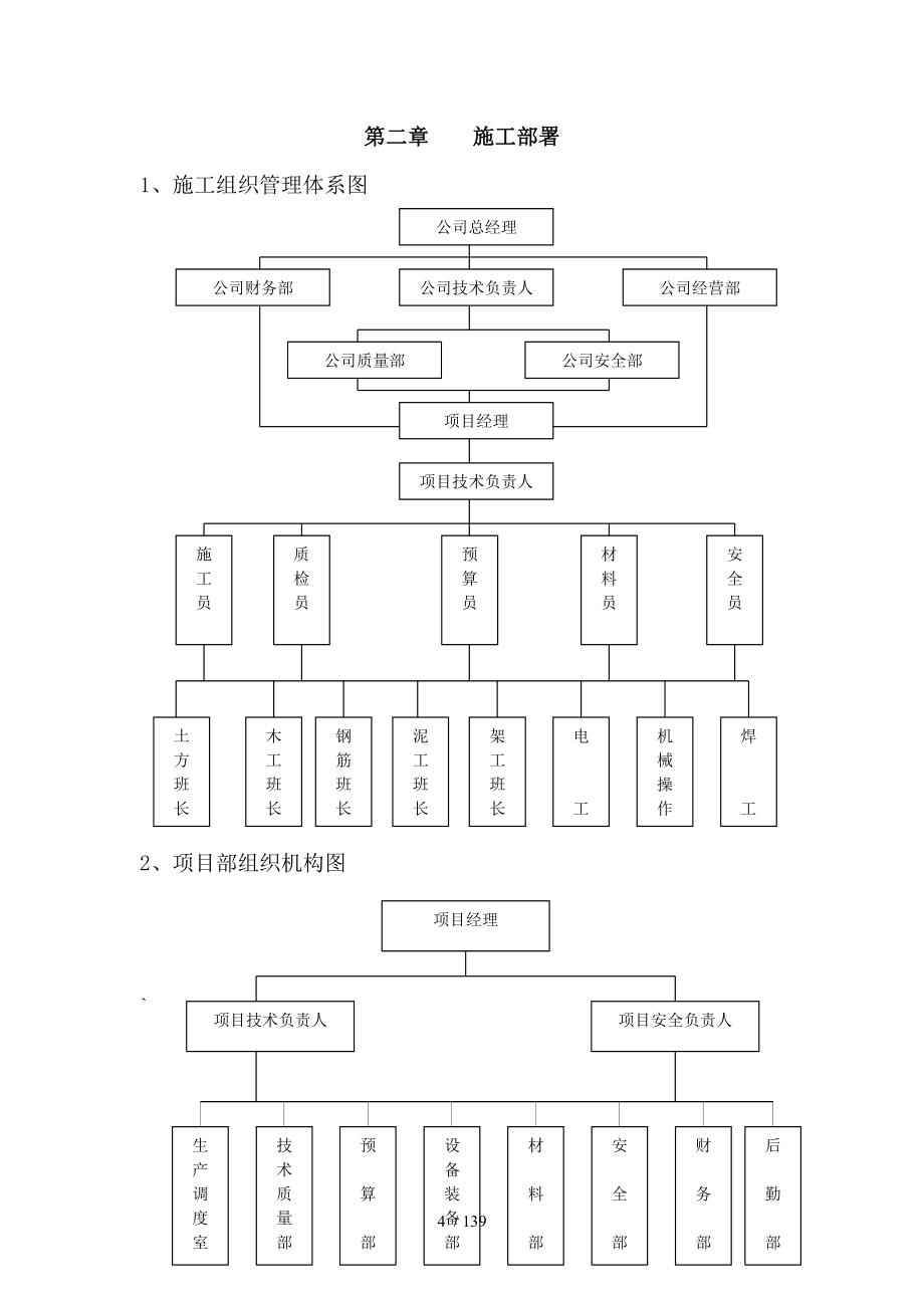 清逸大厦施工组织设计_第4页