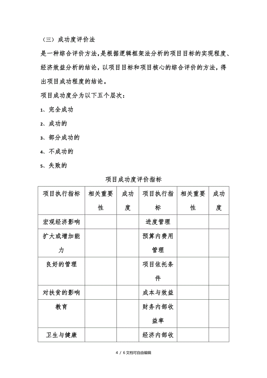 项目后评价的程序和方法_第4页