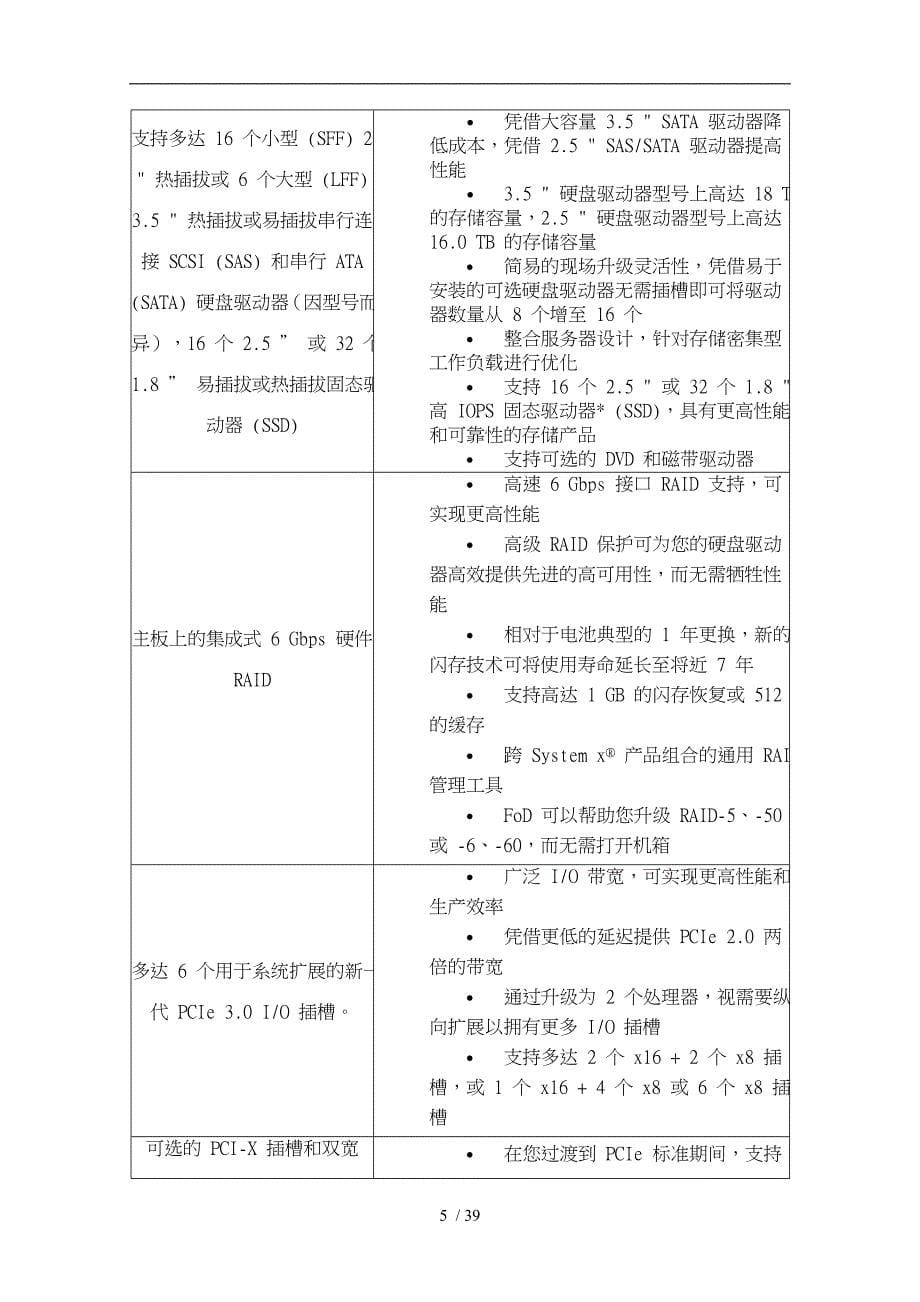 数据中心服务器与存储项目解决方案_第5页