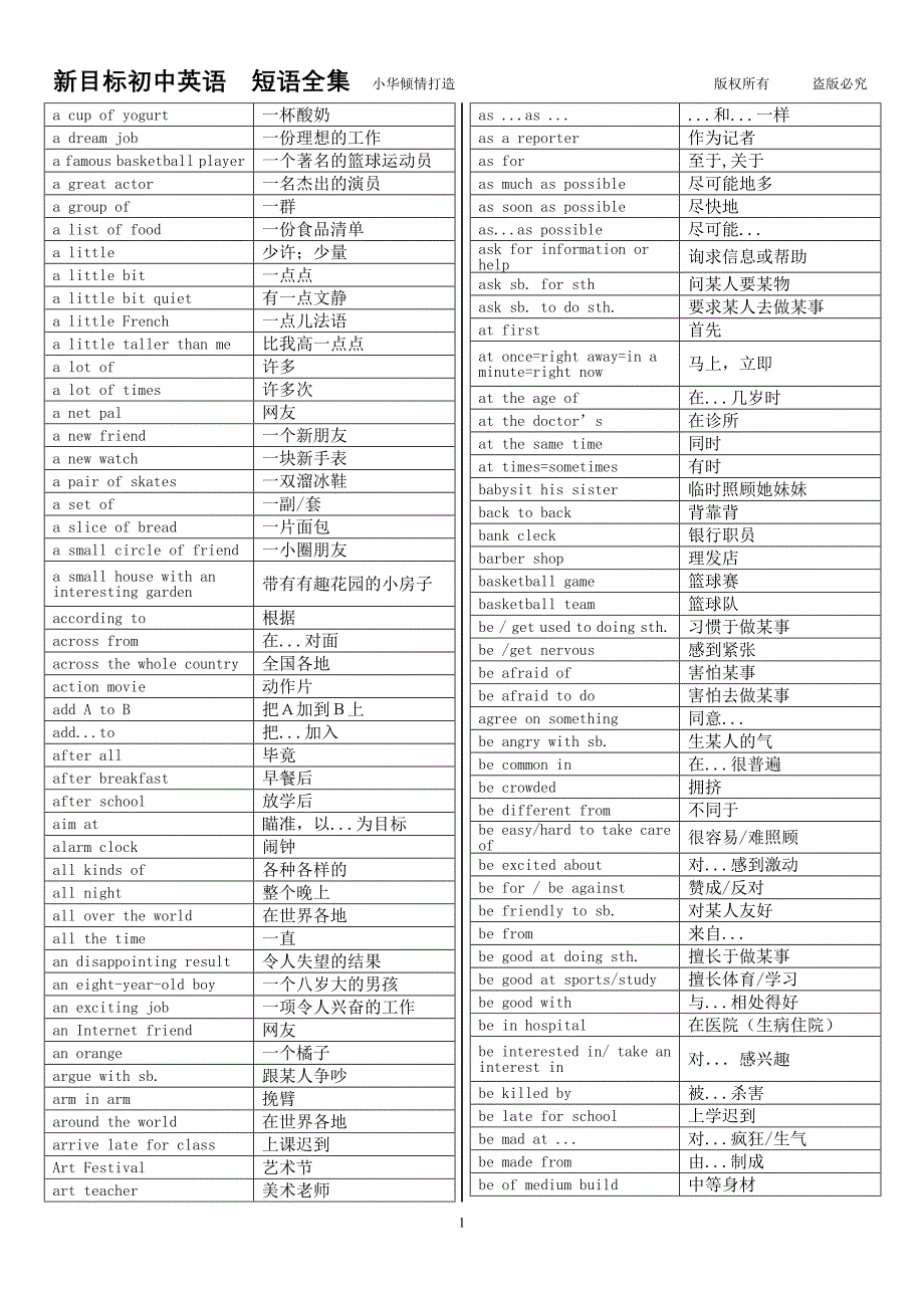 【无敌版】【精品】新目标初中英语短语大全.doc_第1页