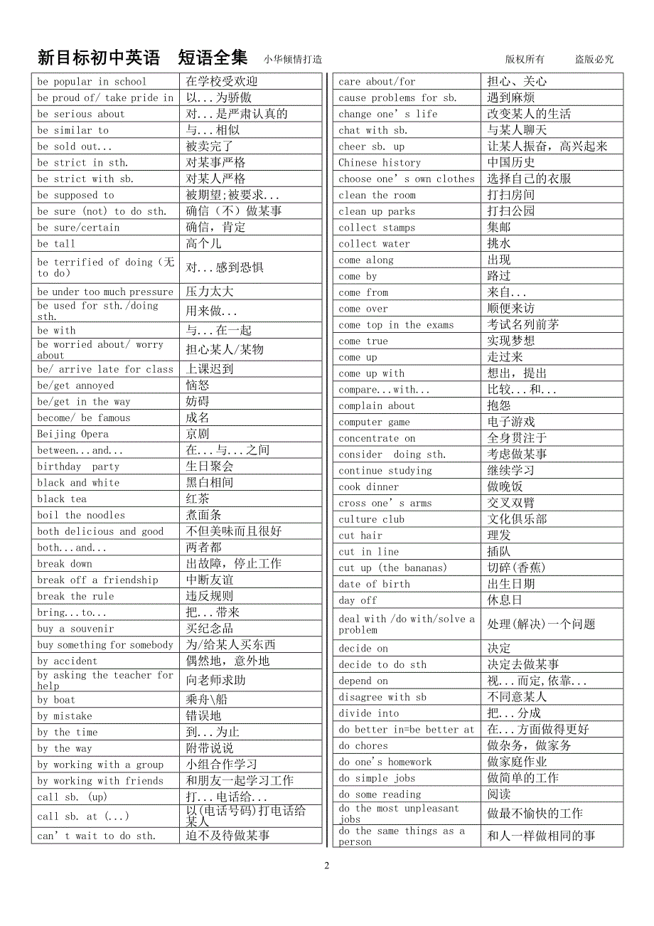 【无敌版】【精品】新目标初中英语短语大全.doc_第2页