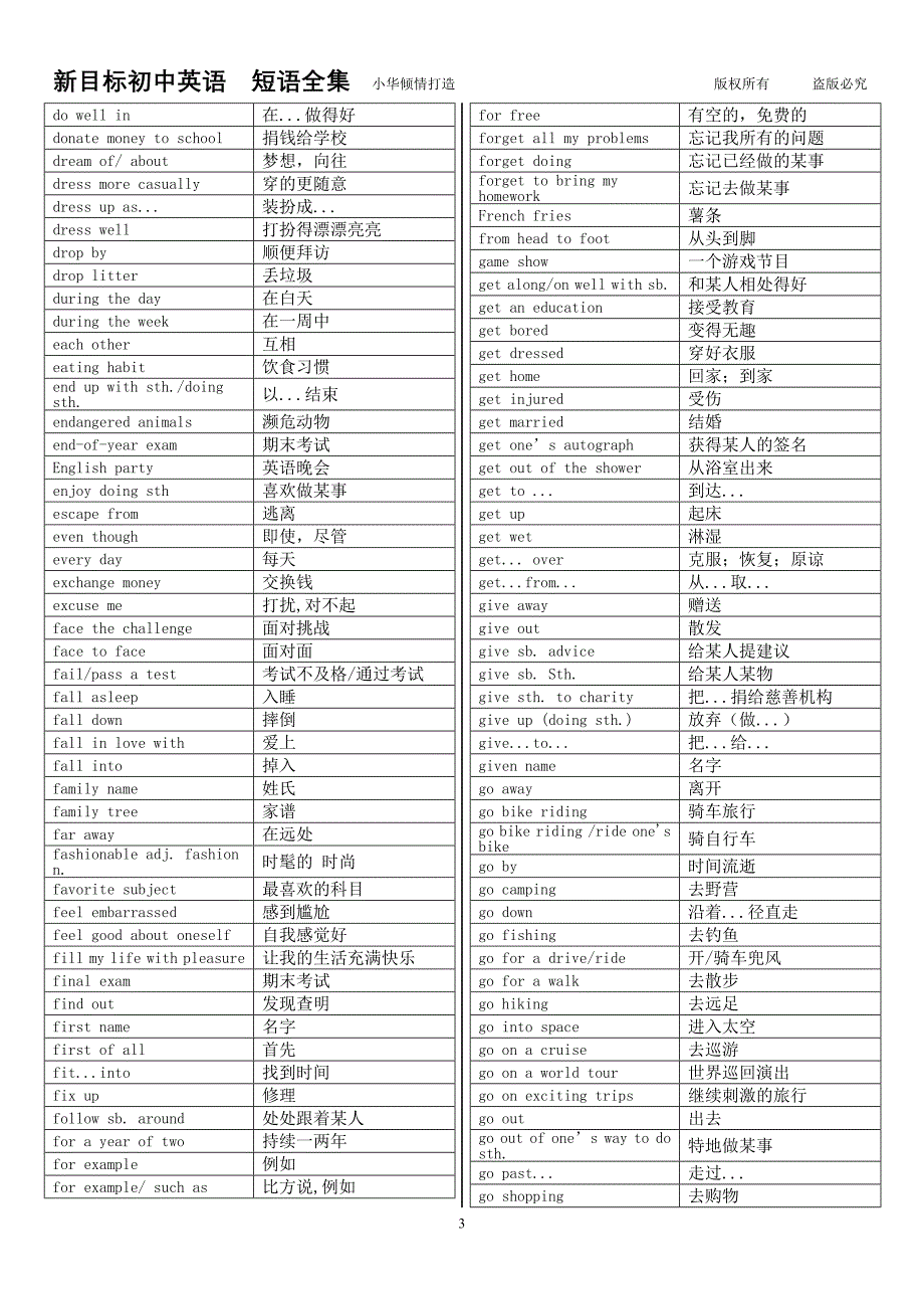 【无敌版】【精品】新目标初中英语短语大全.doc_第3页