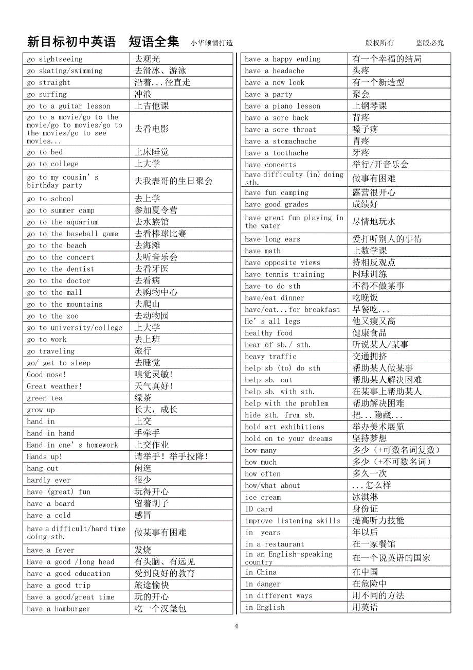 【无敌版】【精品】新目标初中英语短语大全.doc_第4页