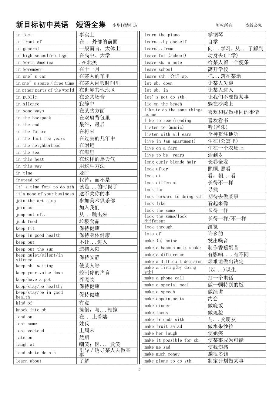 【无敌版】【精品】新目标初中英语短语大全.doc_第5页